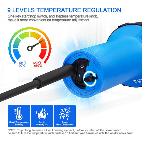 Blue 1600W Hot Air Plastic Welder Kit For Roofing And Vinyl PVC TPO Repairs, featuring temperature regulation knob and power switch.