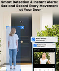 2K Video Peephole Doorbell Camera With 32GB Memory Card And 4 3 Inch Color Monitor 8000mAh Battery 170 Degree Wide View
