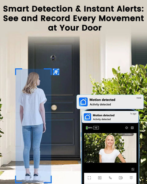 2K Video Peephole Doorbell Camera With 32GB Memory Card And 4 3 Inch Color Monitor 8000mAh Battery 170 Degree Wide View