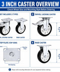 3 Inch Caster Overview showing Heavy Duty Three Inch Caster Set With Two Fixed Trackers And Two Bulletproof Locking Swivel Wheels
