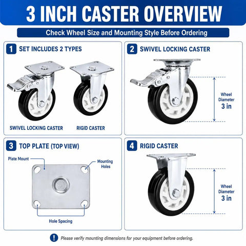 3 Inch Caster Overview showing Heavy Duty Three Inch Caster Set With Two Fixed Trackers And Two Bulletproof Locking Swivel Wheels