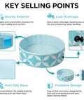 Heavy Duty Foldable Dog Pool For Large Dogs With 0.5mm PVC, Non Slip Bottom, Collapsible Kiddie Pool, Portable Backyard Pet Bath Tub, Durable Summer Splash Pool For Dogs, 47 Inch Beast Mode Ready shown with features and benefits.