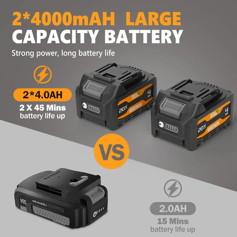 Two 4.0Ah batteries with charger, part of 20V Cordless Pole Hedge Trimmer With Two 4.0Ah Batteries And Charger, 9 Foot Reach