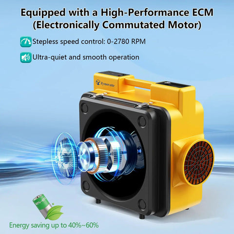 Heavy Duty 600 CFM Negative Air Machine With 4 Stage Filtration for home, industrial and commercial use, showing ECM motor.