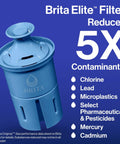 Brita Elite filter cartridge reducing chlorine, lead, microplastics, pharmaceuticals, mercury, cadmium in blue.
