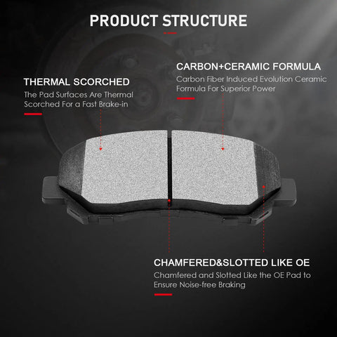Ceramic Front And Rear Brake Pad Set For 2013 2016 Dodge Dart Quiet Braking Low Noise Pads With Durable Friction Material structure