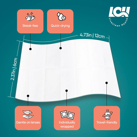 Front view of eyeglasses lens wipe sheet on teal background; white, individually wrapped, travel-friendly, LiviClean Health