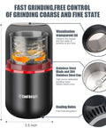 Infographic showing Electric Herb Grinder With Large Capacity And Beast Mode Fast Grinding features, including transparent lid and stainless steel blade.