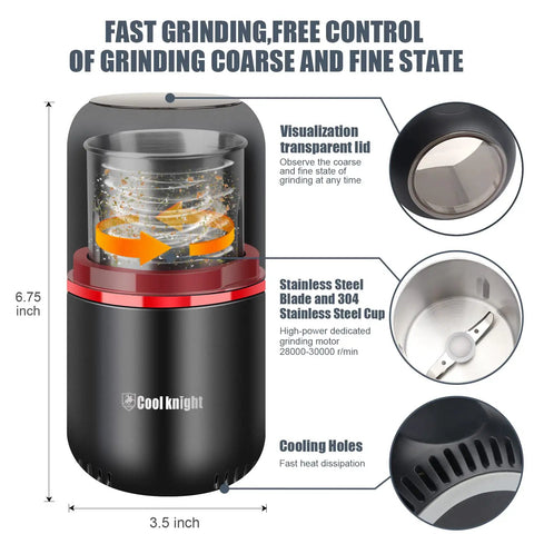Infographic showing Electric Herb Grinder With Large Capacity And Beast Mode Fast Grinding features, including transparent lid and stainless steel blade.
