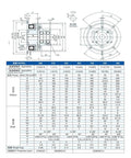 Heavy Duty 24 Volt Electromagnetic Clutch And Motor Brake specifications chart with dimensions, torque details, and power ratings.
