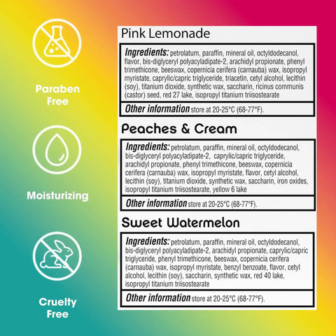 Ingredients and labels for Sweet Watermelon Lip Balm Trio, Peaches And Cream Lip Balm, Pink Lemonade Lip Balm, 0.15 Oz Each.