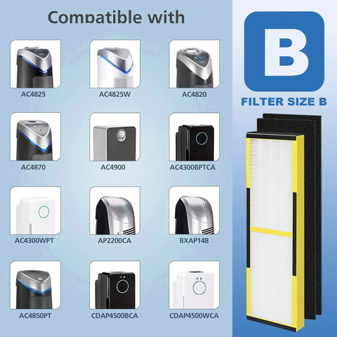 Filter B Replacement for Air Purifier Models AC4825 AC4300 AC4800 AC4850 AC4900 4 Pack with Carbon Filters compatibility chart