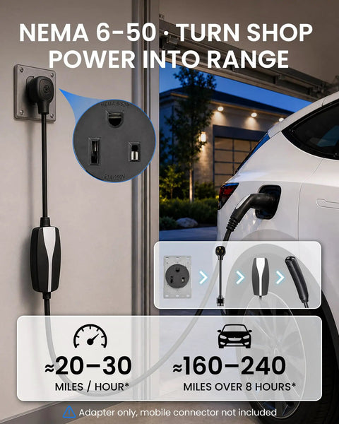 Heavy Duty Nema 6 50 Adapter For Tesla Gen 2 Mobile Connector 240V 32A Ev Charger Plug with welder outlet in garage setup.