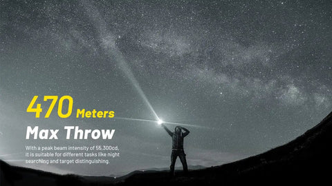 Person using Beast Mode Long Range Flashlight With 3000 Lumens, 470 Meter Throw under starry sky