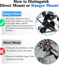 Comparison of hanger mount vs direct mount for rear derailleur installation.