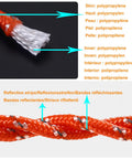 Cross-section showing Heavy Duty 6mm Floating Marine Rope 32 Ft Reflective Orange For Boating Fishing Rafting