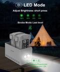 Beefed Up All In One Mini Drone Battery Charging Hub 37W Fast USB C Charger with LED lights in camp setting
