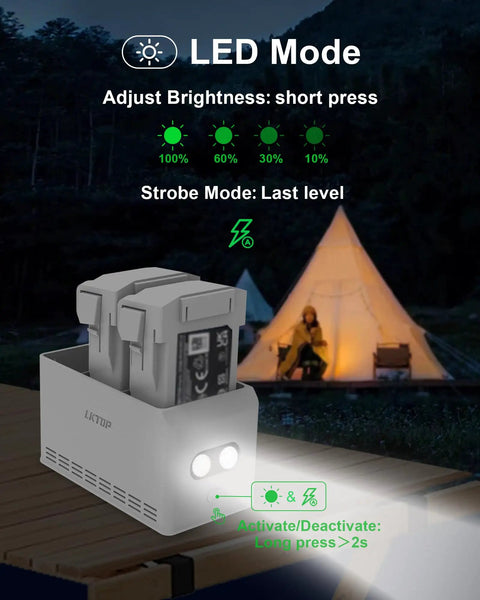 Beefed Up All In One Mini Drone Battery Charging Hub 37W Fast USB C Charger with LED lights in camp setting