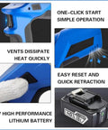 Beast Mode Heavy Duty Cordless Cable Cutter with Electric Ratchet Power, LED Display, battery, vents, one-click start