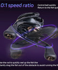 Right-handed fishing reel in angled side view showing 7.0:1 gear ratio and dual brake system.