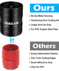 Front view of black Fenxam pipe deburring tool with metal housing; red plastic cap.