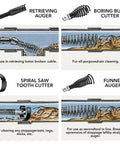 Tough As Nails Nine Piece Drain Auger Drill Attachment Kit showing various cutter types for 5/16 to 3/4 inch pipe cleaning.