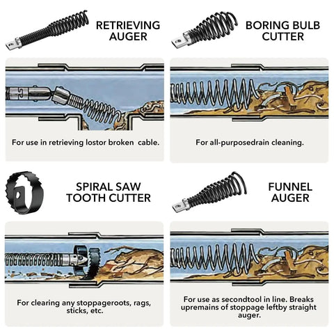 Tough As Nails Nine Piece Drain Auger Drill Attachment Kit showing various cutter types for 5/16 to 3/4 inch pipe cleaning.
