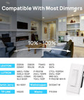 Living room with Ultra Thin 6 Inch LED Recessed Lighting 12 Pack Canless Retrofit Fixtures, compatible with dimmers.