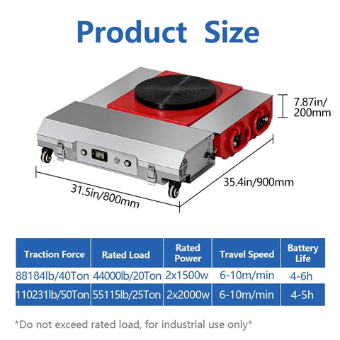 Powerful Heavy Duty Electric Machine Skates With Wireless Remote Control For Moving Massive Gear Loads Up To 25 Tons In Factories And Warehouses, showing size and specifications.