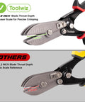 Toolwiz 5-blade sheet metal crimping tool with 1.8-inch throat depth; two tools shown comparing 1.8-inch and 1.2-inch throats