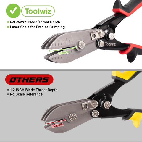 Toolwiz 5-blade sheet metal crimping tool with 1.8-inch throat depth; two tools shown comparing 1.8-inch and 1.2-inch throats