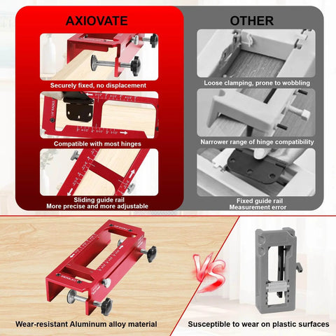 Pro Grade Aluminum Door Hinge Template Jig For Router compared with plastic version; features include adjustable mortise and wear resistance.