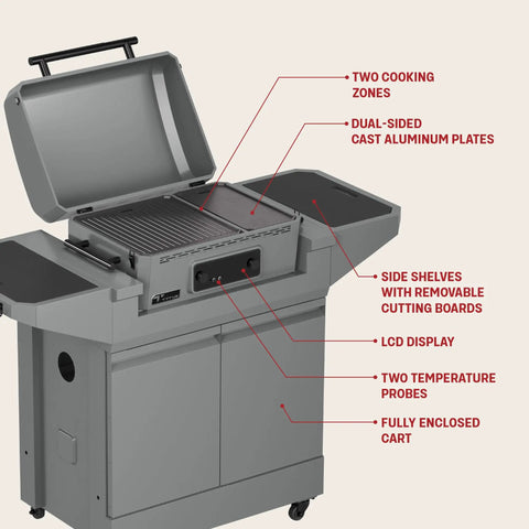 Heavy Duty Rolling Outdoor Kitchen Island Cart With Electric Griddle And Portable Bbq Grill Slick Smooth Rollin Wheels Drop Dead Simple Snap Together Setup Ultimate Backyard Cookout Station Built In Storage