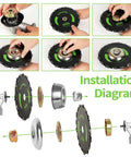 Installation steps for Heavy Duty 9 Inch 20T Carbon Steel Chainsaw Brush Cutter Blade Kit For Weedeater with adapters and files.