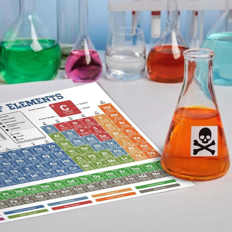 Laminated 8 By 11 Inches Periodic Table Poster With Elements, Symbols, And States Of Matter near colorful lab beakers.