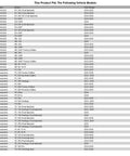 Compatibility chart for Racer Axle Wrench 17mm 30mm showing vehicle models and year ranges for GASGAS and Husqvarna.