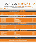 Vehicle compatibility chart for Beefed Up Engine Timing Chain Kit with Sprocket Tensioner, models: Buick, Cadillac, Hummer, Pontiac.