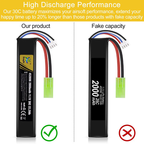 Comparison between genuine and fake 11.1V 2000mAh 30C LiPo Battery for airsoft with Mini Tamiya connector, highlighting performance differences.