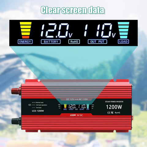 Heavy Duty 1200W Car Power Inverter Cranks Out DC 12V To 110V AC With Tough Steel Shell And Crisp LCD Display Panel showing battery and output data.