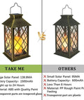 Image comparing two lanterns, highlighting solar panel size and battery capacity of Solar Lanterns Outdoor Waterproof Garden Lanterns With Metal Leaf Pattern Dusk To Dawn Solar Powered Hanging Lights For Patio Garden Table Decor Great Mothers Day Gift For Mom Wife Grandma.