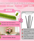 Comparison of Ultimate Pipe Cleaners Craft Kit showing green chenille stems vs others with features listed.
