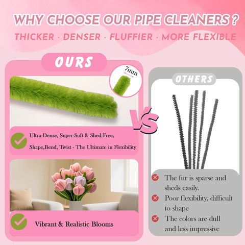 Comparison of Ultimate Pipe Cleaners Craft Kit showing green chenille stems vs others with features listed.