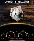 Alternator Replacement for Ford Aerostar 1995 1997 3.0L and 1994 1997 4.0L Base Eddie Bauer XL XL Plus OE 7750N 6G1 High Output