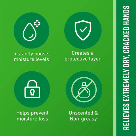 Infographic showing features of Working Hands Hand Cream And Healthy Feet Foot Cream Duo For Extremely Dry Cracked Hands And Feet.