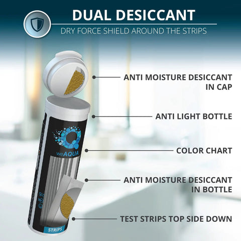 DoubleCheck Water Hardness Test Kit With 200 Strips And Sample Cup, showing dual desiccant, color chart, and packaging features