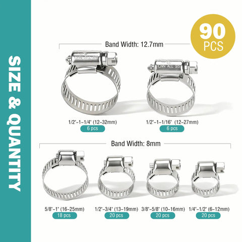 90 Pack 6 Sizes Stainless Steel Hose Clamps Kit 304 Grade Heavy Duty Worm Gear Clamps For 1/4 To 1-1/4 Inch (6-32MM) Plumbing Automotive Applications