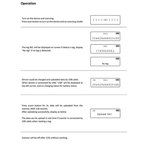 Instruction page showing operation steps for Portable OLED Display RFID Microchip Reader For Dogs And Cats ISO11784 11785 FDX B 134.2KHz And 125KHz Frequency EMID Support 128 Memory Slots Black For Pet Owners On The Go