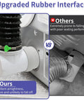 Comparison of 4 Inch Dryer Vent Hose Kit For Tight Spaces 10 Feet Long, 90 Degree Elbow With Rubber Seal Connectors and other hose