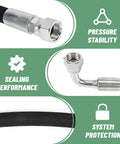 Close-up of hydraulic hose connectors showing pressure stability, sealing performance, and system protection features.