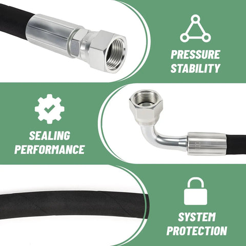 Close-up of hydraulic hose connectors showing pressure stability, sealing performance, and system protection features.
